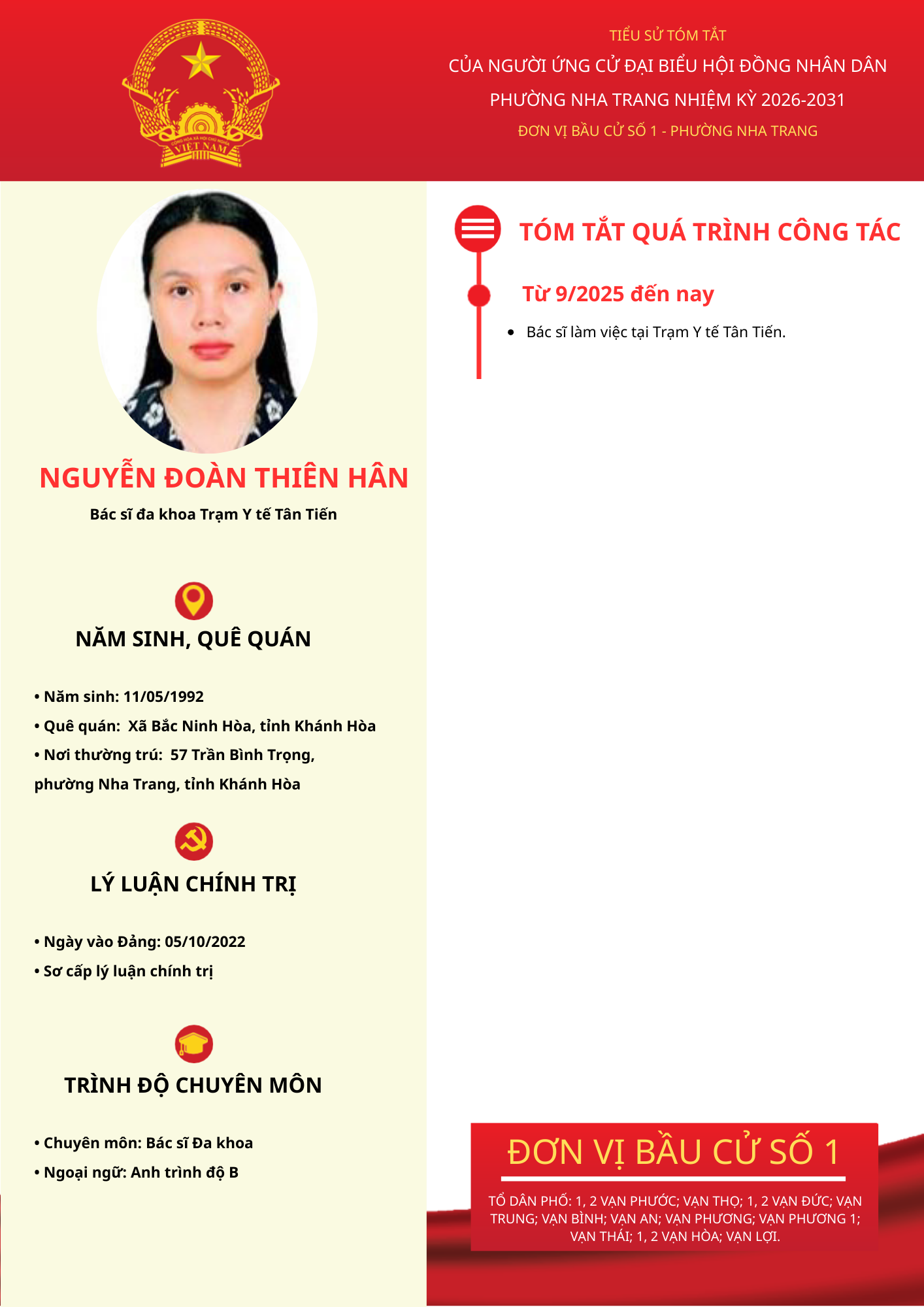 Tiểu sử tóm tắt của người ứng cử đại biểu HĐND phường Nha Trang